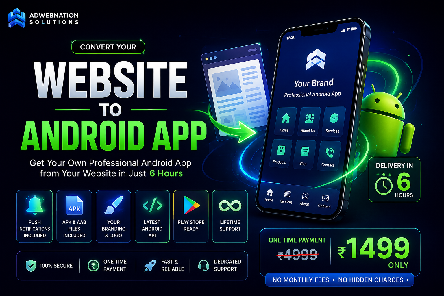 Why Choose AdWebNation Solutions